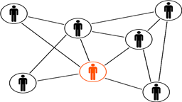 運(yùn)維工程師的日常都在做什么？崗位職責(zé)是什么？